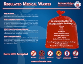 Regulated Medical Waste Packaging | Medwaste Services | ASI Waste