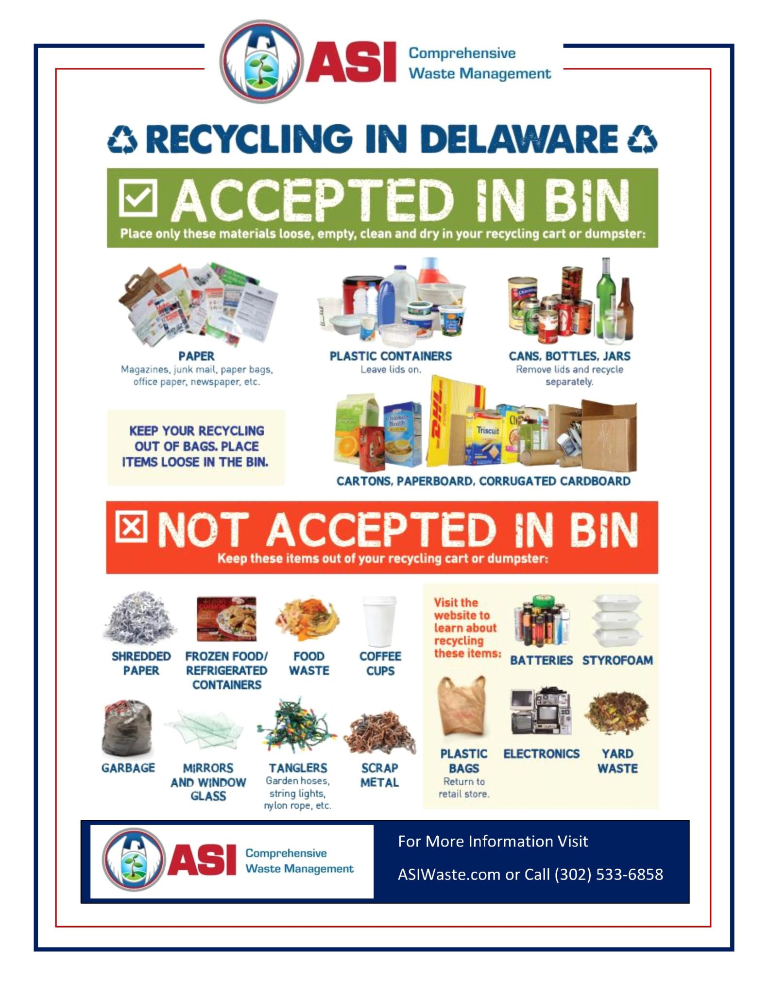 Recycling in Delaware — What Goes in the Bin? AdvantEdge Solutions