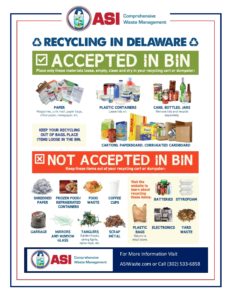 Delaware Recycling Document scaled