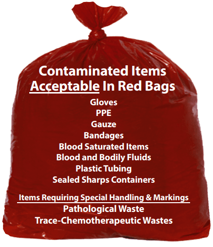 image of a red bag with the classifications of items that are acceptable in red bags